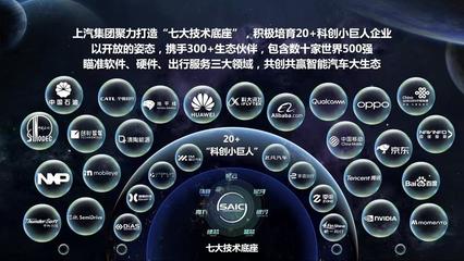 中國智能駕駛前景廣闊，上汽集團加速布局網絡軟件開發